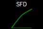 SFD